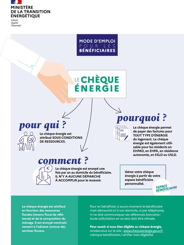 chèque énergie Toulouse Montauban Occitanie